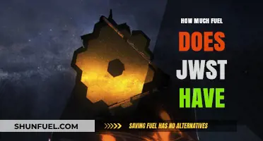 JWST's Fuel: How Long Can It Last?