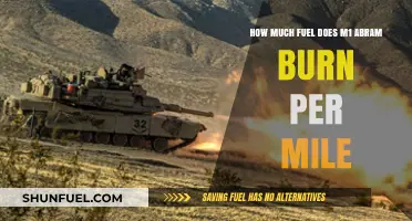 Fuel Efficiency of M1 Abrams Tank: Miles per Gallon