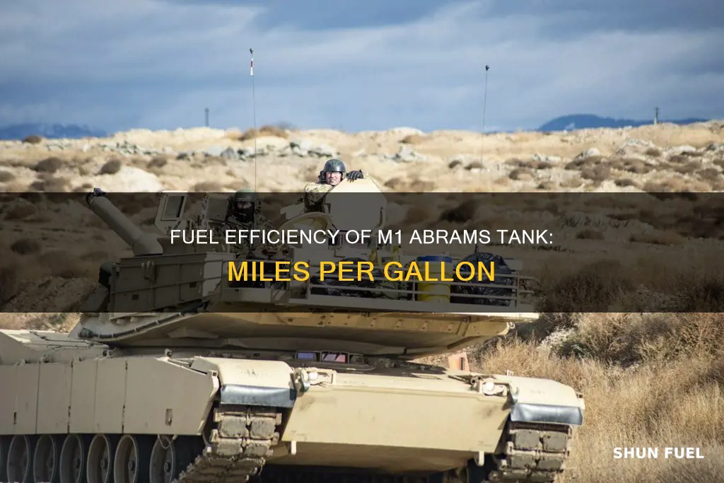 how much fuel does m1 abram burn per mile