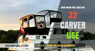 Cruising Costs: Fuel Usage of a 32 Carver Yacht