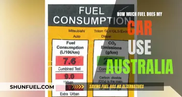 Australia's Car Fuel Efficiency: How Much is Consumed?