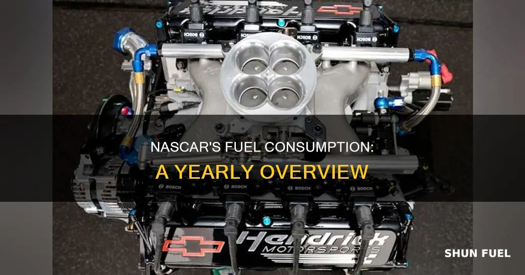 how much fuel does nascar use in a year