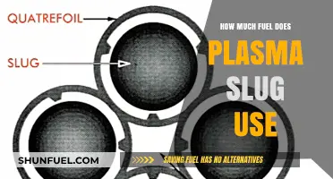 Plasma Slug Fuel Efficiency: How Much Does It Use?