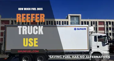 Reefer Truck Fuel Efficiency: How Much is Consumed?