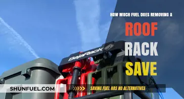 Fuel Savings: Removing Roof Racks