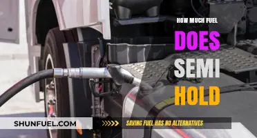 Exploring Semi Truck Fuel Capacities and Efficiency