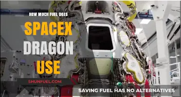 SpaceX Dragon's Fuel Consumption: How Much is Needed?