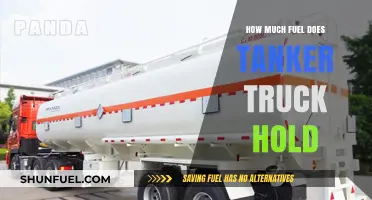 Fuel Tanker Trucks: Massive Capacity, Massive Responsibilities