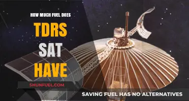 TDSR Satellite Fuel: How Much is Enough?
