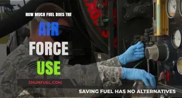 Air Force Fuel Consumption: Understanding the Massive Usage