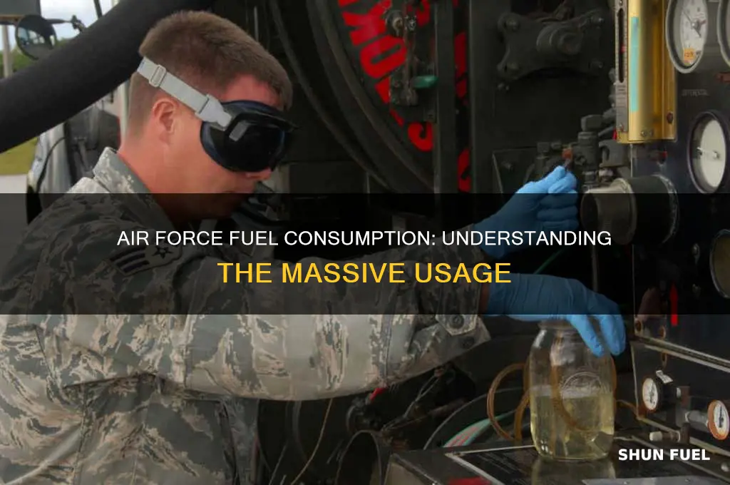 how much fuel does the air force use