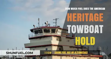 Exploring the Fuel Capacity of American Heritage Towboats