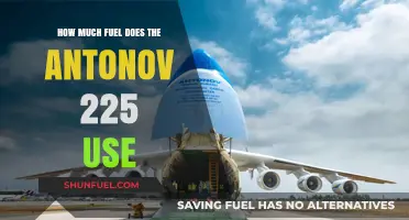 Antonov An-225 Fuel Consumption: Unveiling the Mriya's Thirst