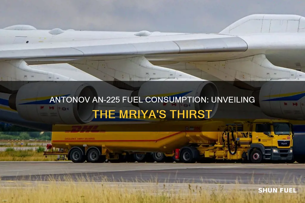 how much fuel does the antonov 225 use