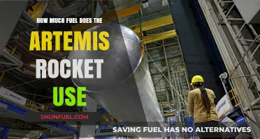Artemis Rocket Fuel Consumption: How Much is Too Much?