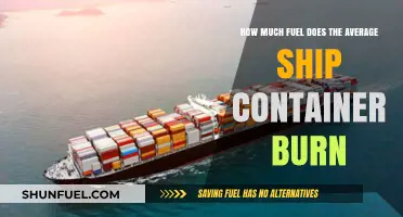 Shipping Container Fuel Consumption: How Much is Too Much?