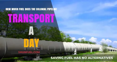 Fuel Transportation: Colonial Pipeline's Daily Haul