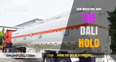 Exploring the Dali: Understanding Its Fuel Capacity