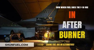 F-16 Afterburner Fuel Consumption: Understanding High-Speed Power Costs