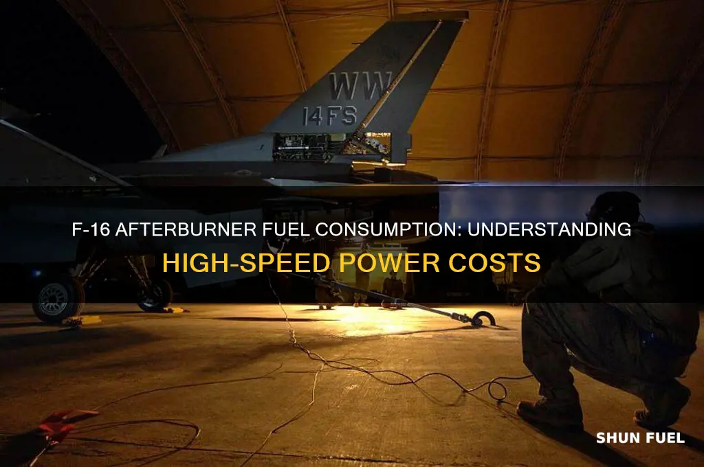 how much fuel does the f-16 use in after burner