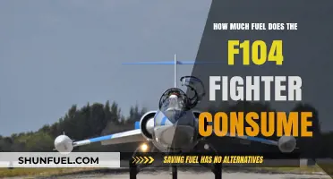 F-104 Starfighter: Fuel Consumption and Efficiency