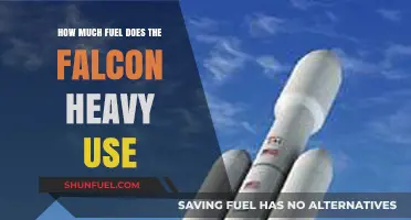 Falcon Heavy's Fuel Consumption: Unveiling the Rocket's Power Source