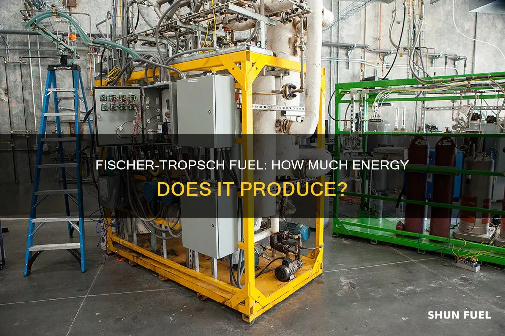 how much fuel does the fischer troph process produce