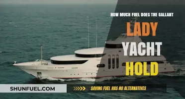 Exploring the Gallant Lady Yacht's Fuel Capacity