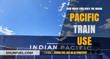 Fuel Consumption of the Indian Pacific Train
