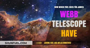 The James Webb Telescope's Fuel: How Long Will It Last?