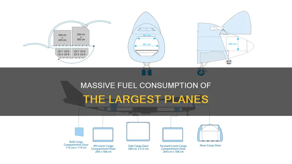 how much fuel does the largest planes take