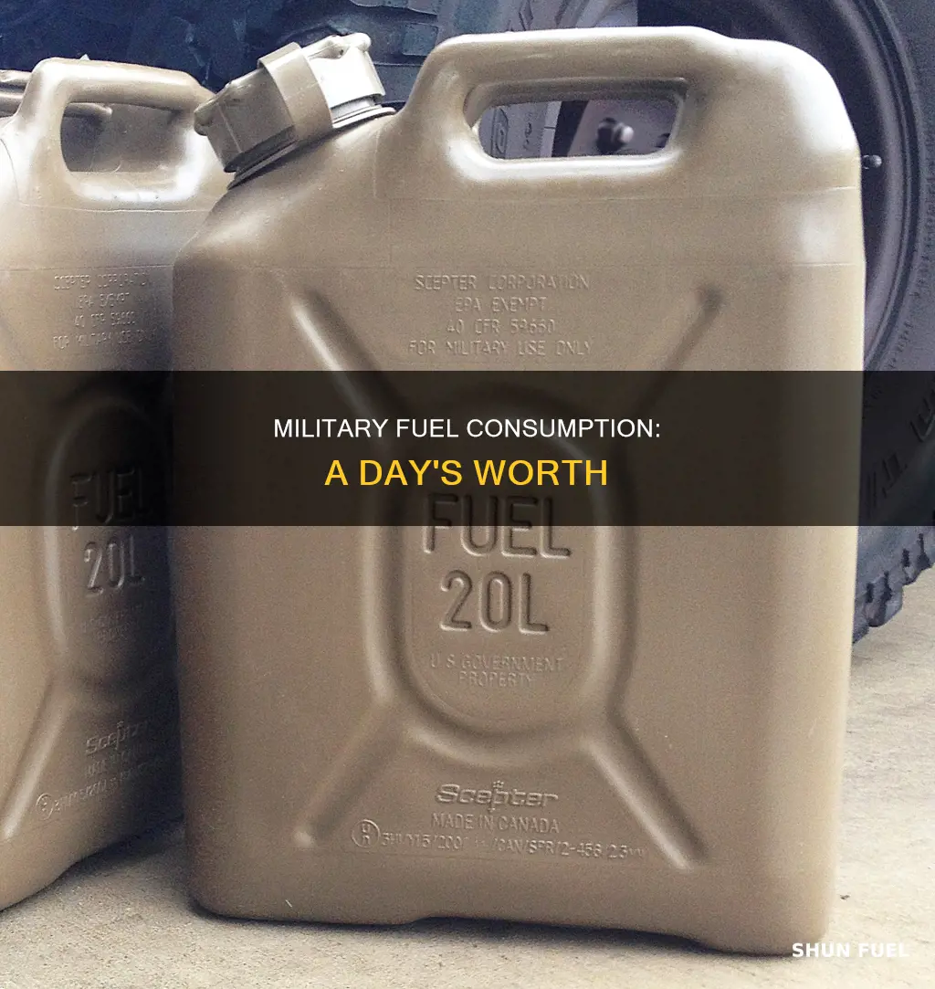 how much fuel does the military consume in 1 day