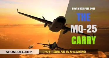 MQ-25: Fuel Capacity and Its Strategic Importance