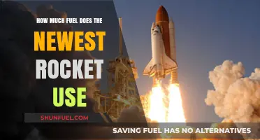 Latest Rocket Fuel Consumption: How Efficient Is It?