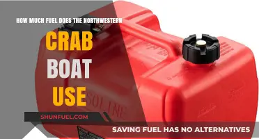 Northwestern Crab Boat Fuel Consumption: Uncovering the Cost of Crabbing