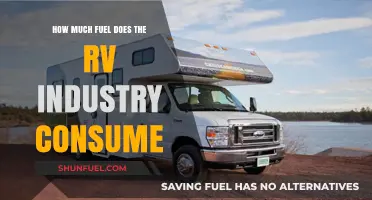 RV Industry Fuel Consumption: How Much is Too Much?