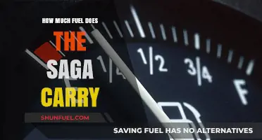 Fuel Capacity of the Saga: How Much Can It Carry?