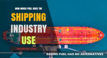 Global Shipping's Fuel Consumption: Uncovering the Industry's Energy Demands