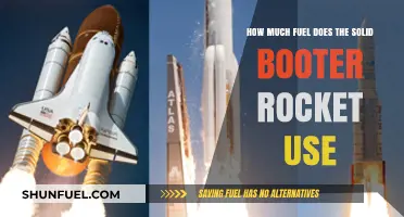 Fuel Efficiency of Solid Boosters: How Much is Enough?
