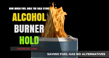 Solo Stove Alcohol Burner: Fuel Capacity Explored
