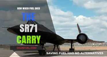 Fuel Capacity of the SR-71 Blackbird: Secrets Revealed