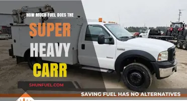 Super Heavy's Fuel Capacity: The Power Behind the Launch