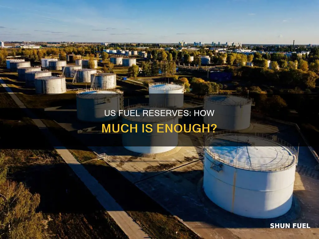 how much fuel does the united states have in reserves