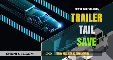 Trailer Tail: Fuel Savings and Efficiency