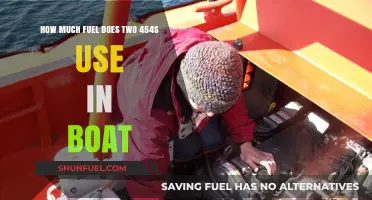 Fuel Consumption of Twin 454s in a Boat