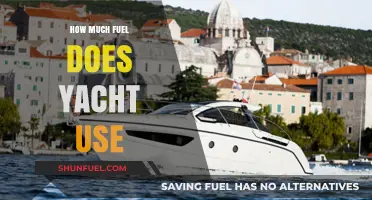 Yacht Fuel Consumption: How Much Does It Guzzle?