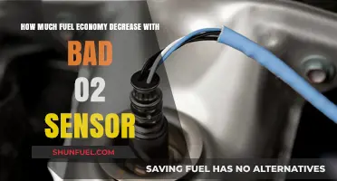 Damaged O2 Sensors: Impacting Fuel Economy and Your Wallet