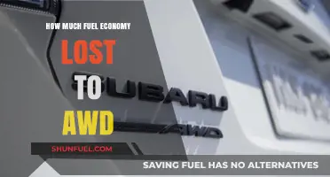 AWD Vehicles: Fuel Economy Trade-offs
