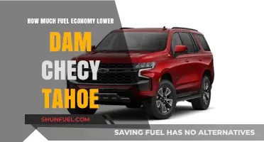 Fuel Economy: Lowering Dam, Raising Tahoe Efficiency
