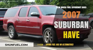 Fuel Efficiency of the 2007 Suburban: How Good?